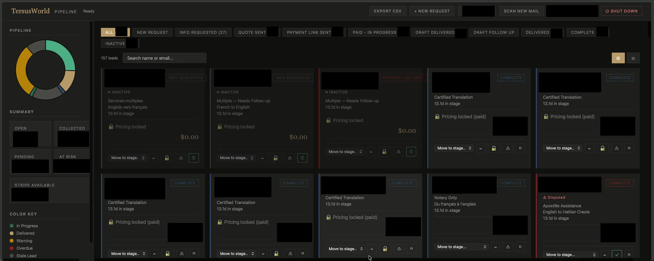 TersusWorld dashboard built on FaWcet